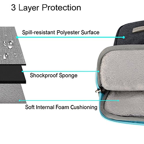 MOSISO Notebooktasche f r 13-13 3 Zoll MacBook Pro MacBook Air Notebook Computer Laptop Schultertasche Sleeve H lle Umh ngetasche mit Griff und reviews MOSISO Notebooktasche f r 13-13 3 Zoll MacBook Pro MacBook Air Notebook Computer Laptop Schultertasche Sleeve H lle Umh ngetasche mit Griff und