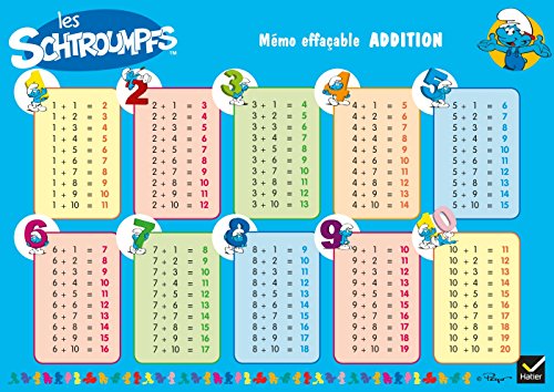 Download Schtroumpfs Mémos addition- Cahier de vacances