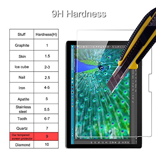Wrcibo Microsoft Surface Book Schutzfolie, Wrcibo Glas Display Schutz Schutzglas Echte Glas Displayschutzfolie für Microsoft Surface Book (Panzerglas, 0,33mm, Unsichtbar, Kratzfest) - 5