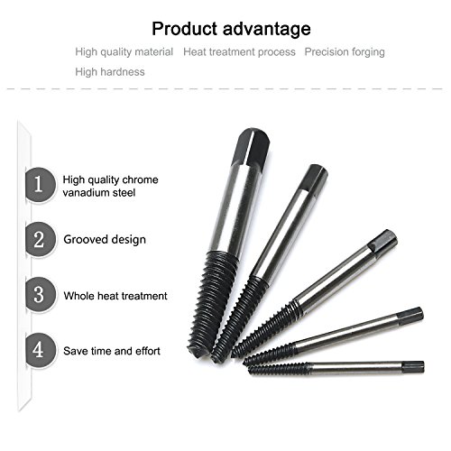 LESOLEIL Schraubenausdreher Screw Extractor Out Remover Stiftschraube Werkzeug 5 Pcs - 6