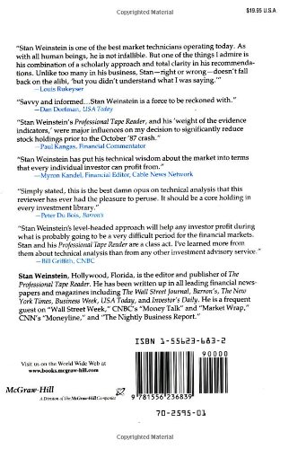 Stan Weinstein's Secrets for Profit in Bull and Bear Markets (PERSONAL FINANCE & INVESTMENT) - Image 3