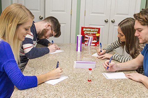 SCATTERGORIES CATEGORIES