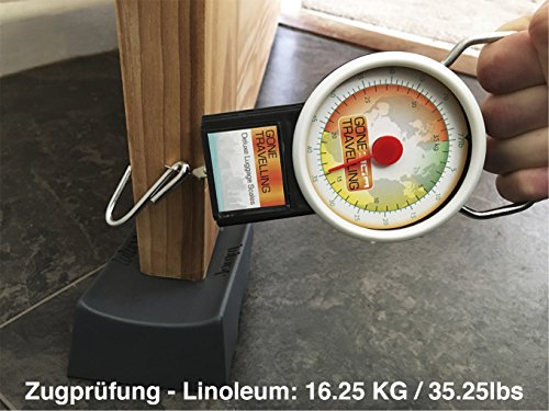 DIE Nummer 1 unter den Türstoppern. Besser als jeder andere Türstopper oder Türkeil. Sein einzigartiges preisgekröntes Design hält die Tür gleichzeitig von beiden Seiten an Ort und Stelle. Hochwertiges, nicht aus Gummi gefertigtes Produkt. Jamm Jumbo doorstop – Bester Türkeil für Büro und Haushalt – Andere Tür stopper werden einfach entfernt. Übertrifft andere Türstopper auf allen Bodenflächen. 100% Zufriedenheitsgarantie. (Doppelpack, Honigbeige) - 5