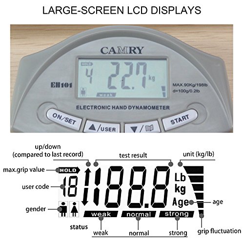 iisport 200 lbs/90 kg Digitales Hand-Dynamometer Grip Stärke Messung Meter automatische Erfassung Hand Grip Power - 6