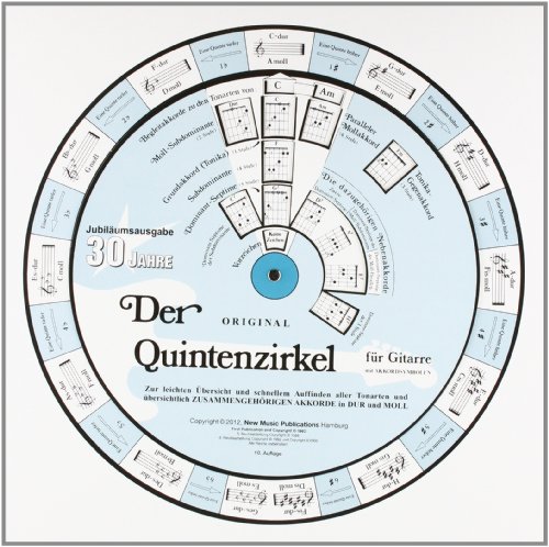 Der Quintenzirkel Für Gitarre