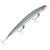 Rapala Max Rap Sahte Balığı