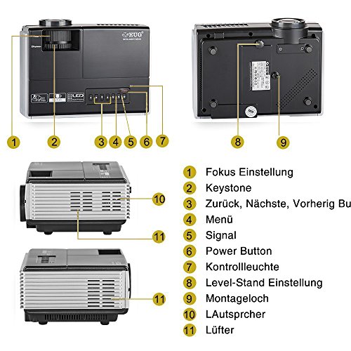 Android Beamer WIFI Projektor LED 1500 Lumen Video Projektor unterstÃ¼tz 1080p / 720p mit HDMI VGA USB AUDIO Eingang fÃ¼r Smartphone PC Laptop PS4 Xbox, integrierte Lautsprecher