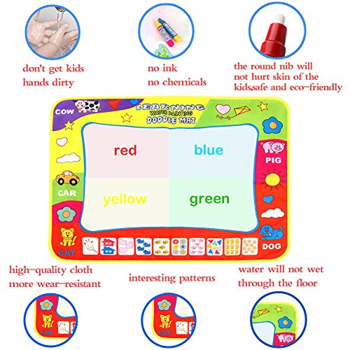 Doodle agua  Aqua mate   Tablero de Escritura de Agua Mat  80 60cm   xhforever Magic Pen Doodle del Aqua de los ni  os los juguetes del dibujo Mat juguete educativo Mat 1   4 Wate