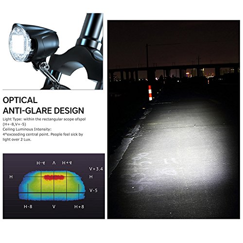 Scheinwerfer Fahrrad StVZO zugelassen KingTop LED Fahrradbeleuchtung LED Fahrradlampe 40 Lux - 2