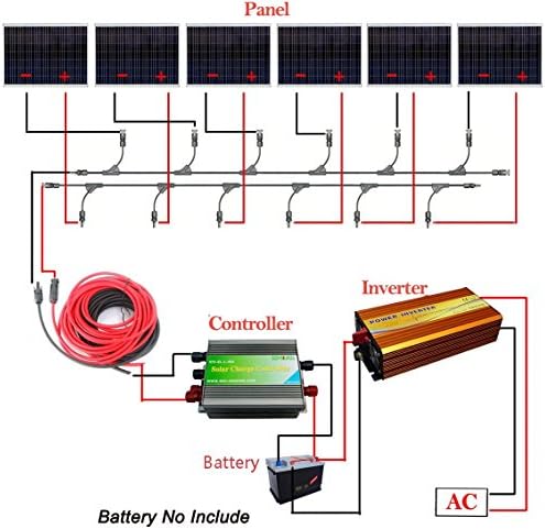 1KW Off Grid Tie Solar Panel Kit: 6 x 180 Watt Solar Panels + 24 - 220V 1500W Pure Sine Off Grid Power Inverter + 45A Solar Controller + Z style mounting kit + Y MC4 Solar Connector and Cable