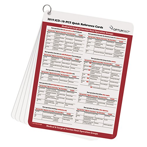 Preisvergleich Produktbild Icd-10-pcs Quick Reference Cards — 2019