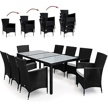 Gartengarnitur Polyrattan Testvergleichs Kaufratgeber 2020 Gartengarnitur Polyrattan Testvergleichs Kaufratgeber 2020