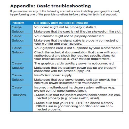 GeForce GTX 1070 DDR5 256BIT DVI/2HDMI/2DP