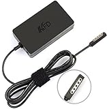 KFD 2015 New 45W UK Mains Laptop AC Adapter Tablet Power Supply Charger for Microsoft Surface Pro, Surface Pro 2, Surface RT, Surface RT 2, 10.6 Windows 8 Tablet, Power Supply with 5V 1A USB Charging Port for USB Enable Device (UK plug is included)