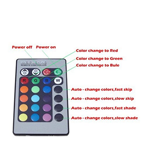 Mini Unterwasserbeleuchtung, Lunsy RGB IP67 Wasserdichte Unterwasserscheinwerfer, Garten Dekorative Teich Lampe Fernbedienung Schwarz - 5