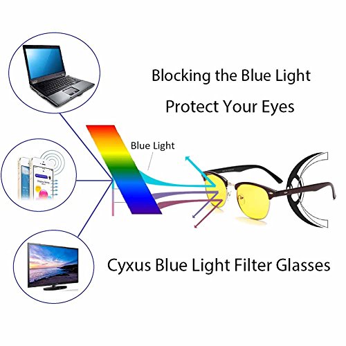 Cyxus blau Licht-Filter UV-Blocker Brille [anti-eyestrain] PC Game/Computer/Handy/TV Lesen Schutz Eyewear, Unisex (Herren/Frauen/Junioren), Vintage semi-rimless Rahmen, CY-GL-0002 - 2