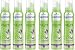 Schwarzkopf Super soft Extra Strong Hold Volume Mousse, 150 ml RS.699.00