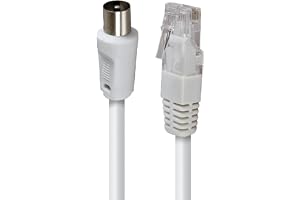 APM France, 408025, Rj45/koaxialkabel, 2M