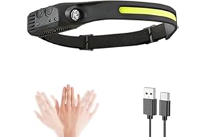 FYKTIK Luxelight LED Headtorch, Lux Light Head Torch Rechargeable, Luxelight Headlamp with Motion Sensor, Super Bright 230° Wide Beam Headtorch for Running, Camping, Hunting, Hiking, Fishing (1, A)