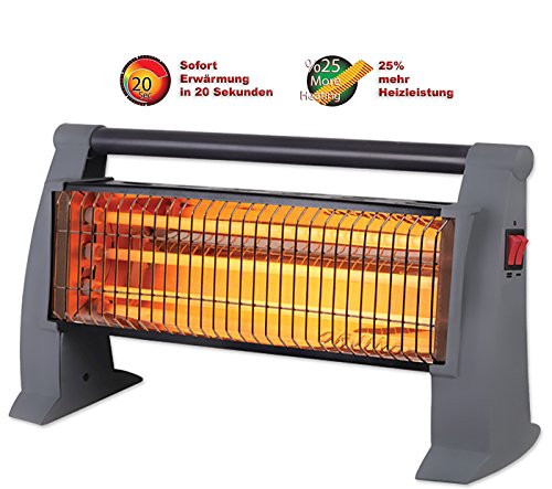 Quarz Heizstrahler Infrarotstrahler Terrassenstrahler Wärmestrahler Heizlüfter für Baby, Bad, Terasse,, 2 Stufen Regulierung (Mini Heizlüfter 1500Watt)