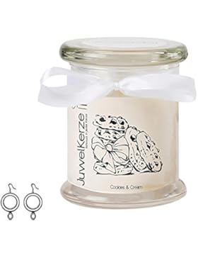 JuwelKerze, Duftkerze 