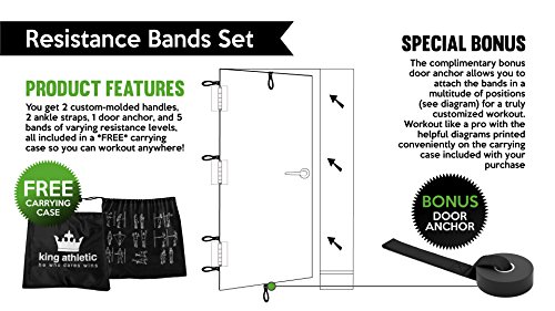 Widerstandsband-Set :: Beste Fitnessbänder für Fitnesstraining / Stretching / Workout Zuhause :: Trainingsbänder mit strapazierfähigen Schaum-Griffen, Fußschlaufen & Türanker :: Übungsbänder für Arme & Beine :: 100%-Geld-zurück-Garantie & lebenslange Gewährleistung - 6