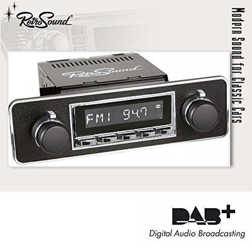 Preisvergleich Produktbild Retrosound Trim San Diego Komplett Set
