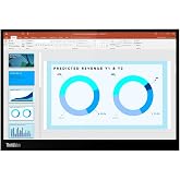 Lenovo ThinkVision M14d makas&ouml;r - WLED -
