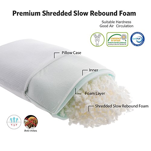 Orthopädisches Nackenstützkissen von TAMPOR Viscoelastischem Gelschaum Kopfkissen Premium Ergonomisches Kissen Nackenkissen mit Waschbaren Kopfkissenbezug 70×50 CM - 5