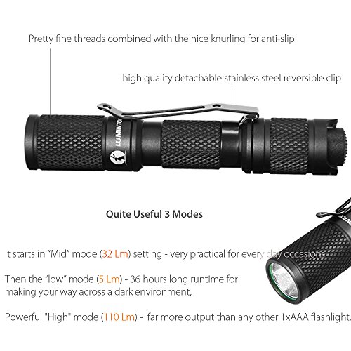 LUMINTOP® Tool Magnet + Schaltergehäuse EDC für AAA Batterie.110 Lumen Cree XP-G2 R5 LED Mini Keychain Taschenlampe - 3