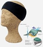 KANFOR POLARTEC WINDBLOC HEADBAND NAMBO BLACK SKIING SNOWBOARDING RUNNING HIKING