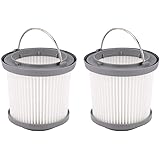 Vikye Filtro di ricambio 2 pezzi, filtro per aspirapolvere adatto per Black & Decker DustBuster PVF110, PHV1210, PV1020L / PD