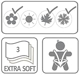 Wallaboo Einschlagdecke Heart für Babyschale, Autokindersitz, für Kinderwagen, Buggy, Babybett, Schönen Blumenform, Veloursleder und Baumwolle - 4