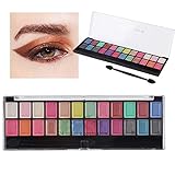 Alta reproducción cromática, puede ayudarte a crear un maquillaje de ojos distintivo