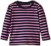 ESPRIT Baby-Girls ESS  Striped Long Sleeve T-Shirt, Blue (Navy), 6-9 Months (Manufacturer Size:74)