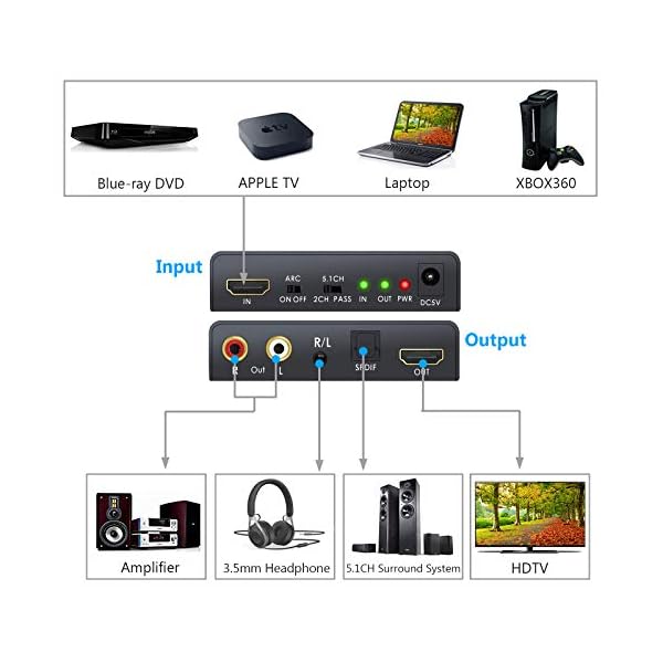Audio Extractor – Bild 5