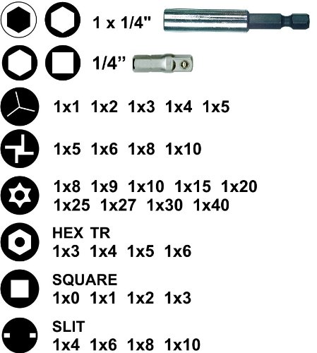 Connex Bitsatz Security, 32-teilig, COXB973732 - 3