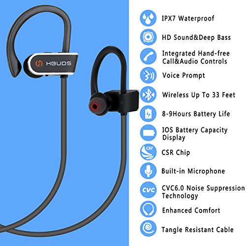 Bluetooth-Headphones-Best-Wireless-Sports-Earphones-Hbuds-H1-wMic-IPX7-Waterproof-HD-Stereo-In-Ear-Earbuds-for-Gym-Running-Working-out-9-Hour-Battery-Noise-Cancelling-Bluetooth-Headsets