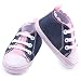 EXIU Baby Girl Boy Canvas Lace Shoes Anti Slip Soft Sole Prewalker Shoes 0-12M