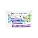 Produktbild interestprint Educational Art Wand Home Decor, Periodensystem der Elemente für Smart Erwachsene und Kinder Baumwolle Leinen Wandteppich für Art Sets 152,4 x 228,6 cm, multi 1, 40 X 60 inch