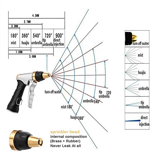 Garten Handbrause, Aodoor HN-01 Garten Spritzpistolen/Garten Bewässerung 100% Metal – Verstellbarer Wasserdurchfluss – Robust und Leistungsstark für Autowaschanlagen, Hochdruck Gartenbrause - 3