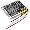 TECHTEK Battery 250mAh compatible with [Jabra] Evolve 65, Evolve 80 replaces AHB472625PLT, AHB682828PS, CP-GN650