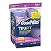 GoodNites Goodnites Trufit Real Underwear For Girls, Starter Pack Size S-M