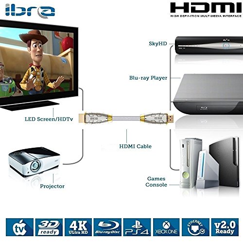 HDMI Kabel High Speed 2.0a / 2.0b Ultra HD 4k 60Hz neuster Standard HDMI 2.0 Ultra HD Full HD 1080p 2160p 3D ARC CEC HDCP HDR 3-fach geschirmt hohe Bandbreite mit bis zu 27 Gbit/s – 2m IBRA ADVANCED - 6
