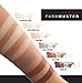 Cream Contour Kit - Best Contour Palette and Creamy Concealer with Smooth, Pigmented Cream - Step-by-Step Contour Guide Included
