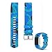 Produktbild iFeeker Uhrenarmband aus weichem Silikon, Zubehör für Fitbit Charge 2 One Size cyan