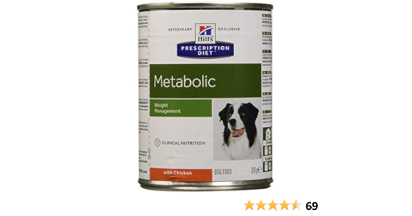 metabolic dog