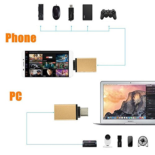 USB 3.1 Type C Male to USB 3.0 Female OTG Data Charge Adapter Converter (Random Colour) - 6