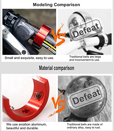 GANZTON Mini Fahrradklingeln Unsichtbare Fahrradglocke Lenker Klingel One-touch Lauter klingen Für Outdoor Fahrrad Mountainbike Radfahren 22.2mm – 24mm - 6