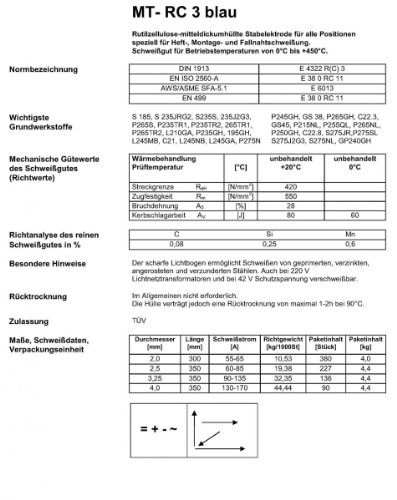 Professionelle Universal – Stabelektrode MT – RC3 blau, ø 2.0 x 300 mm, ca. 1,0 kg - 2